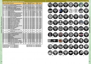 Coins Moscow Catalog of USSR and Russian Coins 1918-2026_7.jpg